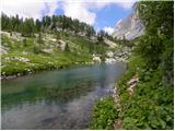 Planina Blato - Zeleno jezero